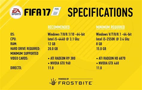 FIFA 17 system requirements .